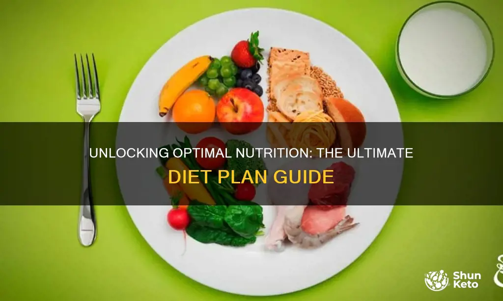 what is the optimal diet plan