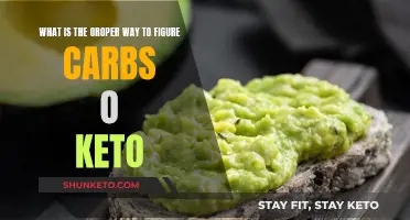 Keto Carb Counting: The Right Way