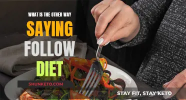 Healthy Eating: Strategies for Sticking to Your Diet