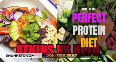 Protein Diet Secrets: Perfect Protein, Perfect Health