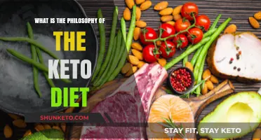 Understanding the Keto Diet's Core Philosophy for Optimal Health