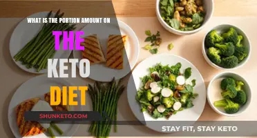 Understanding Keto Portion Sizes: A Guide to Balanced Low-Carb Eating