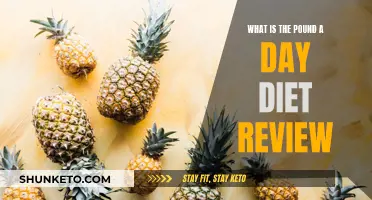 Pound a Day Diet: Is It Effective?