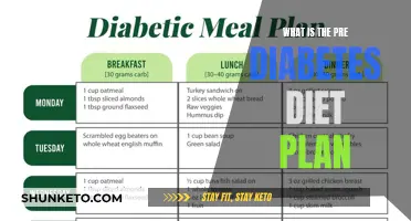 Pre-Diabetes Diet: Reverse the Trend and Take Control