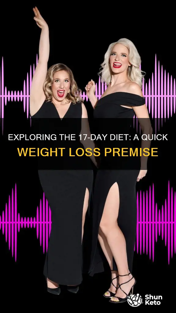 what is the premice of the 17 day diet