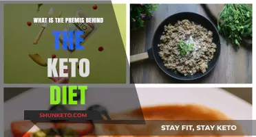 Understanding the Science and Premise Behind the Keto Diet