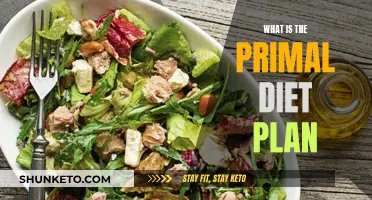 Primal Diet: Unlocking the Ancient Eating Pattern