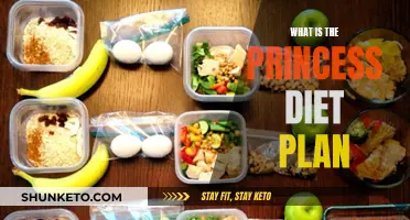 Unveiling the Princess Diet Plan: A Royal Guide to Healthy Eating