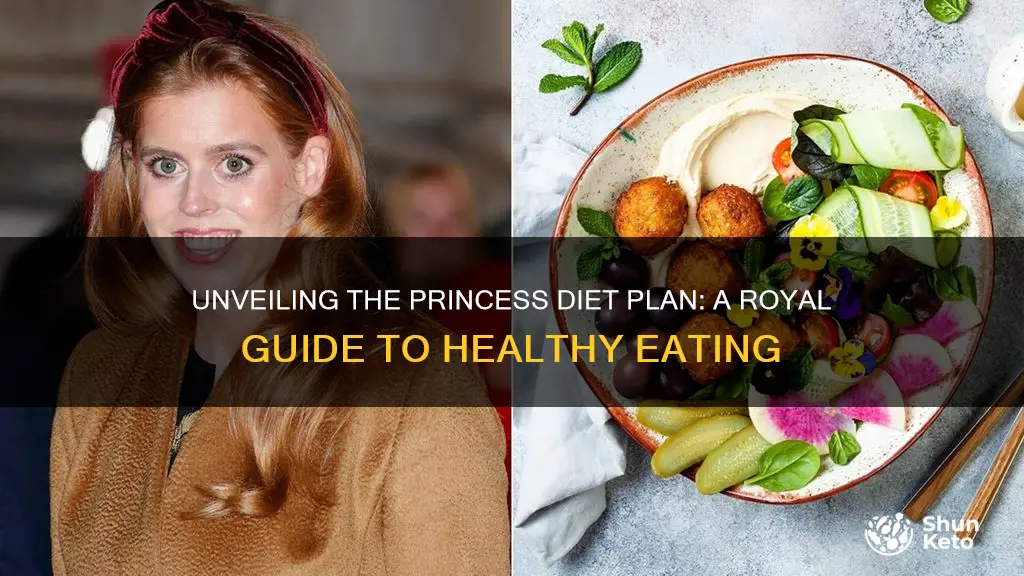 what is the princess diet plan