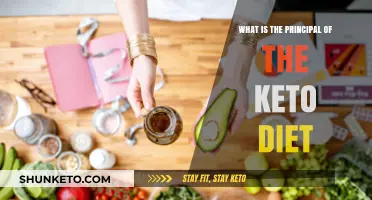 Understanding the Core Principle of the Keto Diet for Weight Loss