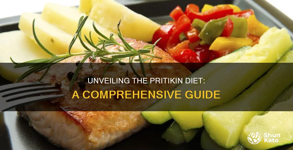 what is the pritikin diet plan