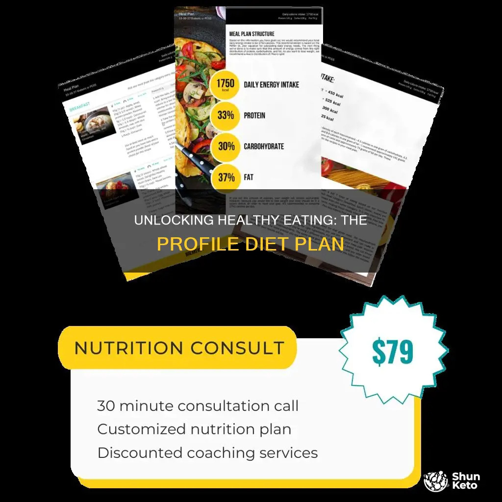 what is the profile diet plan