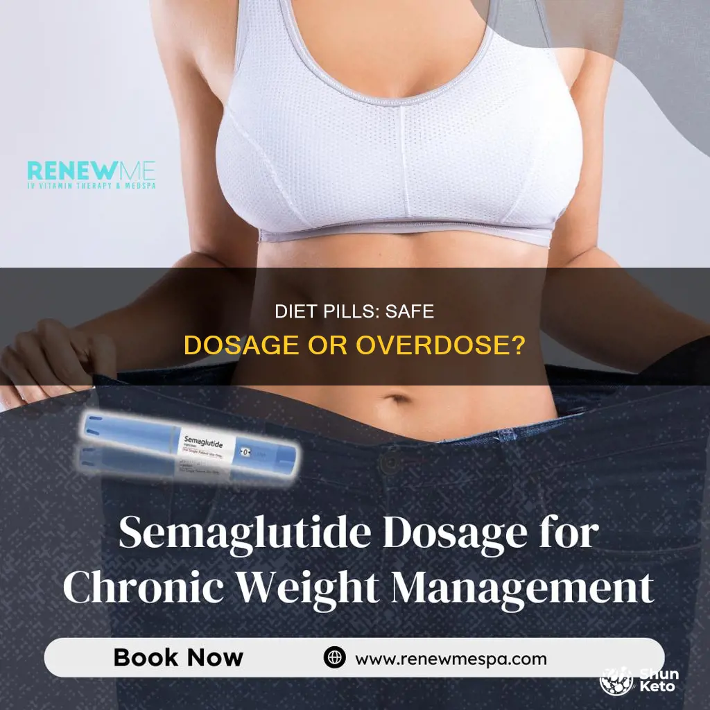 what is the proper dose of diet pills