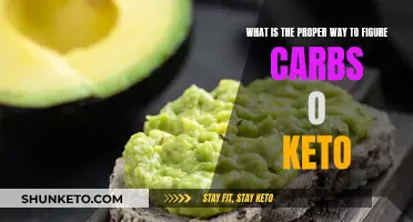 Mastering Carb Counting for Keto Success