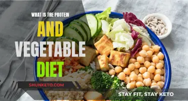 Protein and Veg: A Balanced Diet Plan
