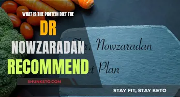 Dr Now's High-Protein Diet: What to Eat?