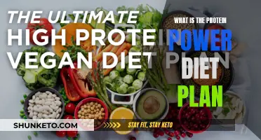 Unleash Your Potential: The Ultimate Guide to Protein Power