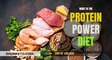 Protein Power Diet: The Ultimate Guide to High-Protein Eating