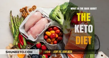Unveiling the Keto Craze: Why the Low-Carb Diet is Trending