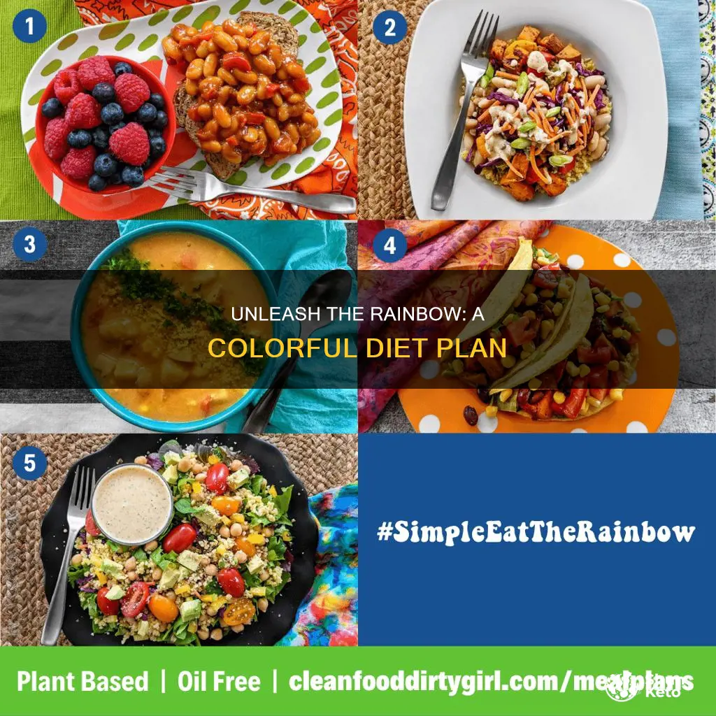 what is the rainbow diet meal plan