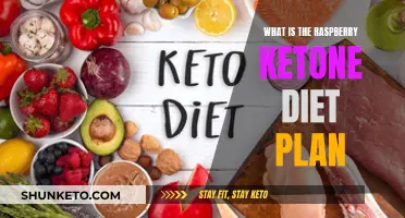 Raspberry Ketone Diet Plan: A Healthy Weight Loss Strategy