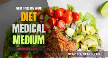 Vegan Diet: Medical Medium's Raw Approach Explained