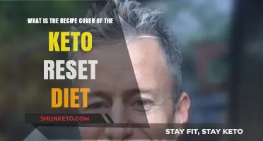 Keto Reset Diet Recipe Cover: Unveiling the Ultimate Low-Carb Meal Plan