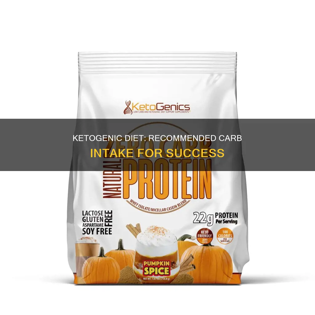 what is the recommended carbs for a ketogenic diet