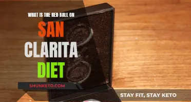 Unraveling the Mystery: The Red Ball's Significance in San Clarita Diet