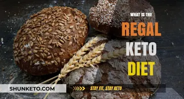 Understanding the Regal Keto Diet: Benefits, Foods, and How It Works