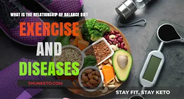 Healthy Habits: Balancing Diet, Exercise, and Diseases