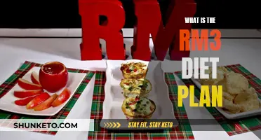 Unveiling the Secrets of the RM3 Diet Plan: A Comprehensive Guide