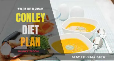 Rosemary Conley's Diet Plan: A Healthy Lifestyle Guide