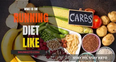 Fuel Your Runs: Unlocking the Secrets of the Optimal Running Diet