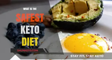 Discover the Safest Keto Diet Plan for Sustainable Weight Loss