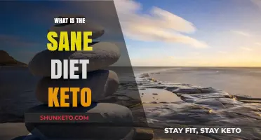 Understanding the Sane Diet Keto: Benefits, Basics, and How It Works