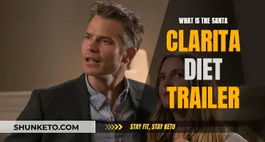 Unveiling the Santa Clarita Diet: A Horror Trailer Analysis