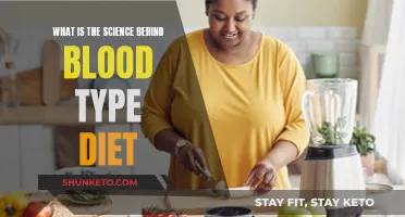 Unraveling the Mystery: Blood Type Diet and Its Scientific Basis