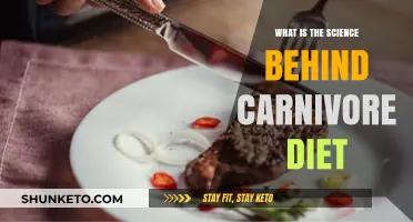 Carnivore Diet: The Science Behind the Meat