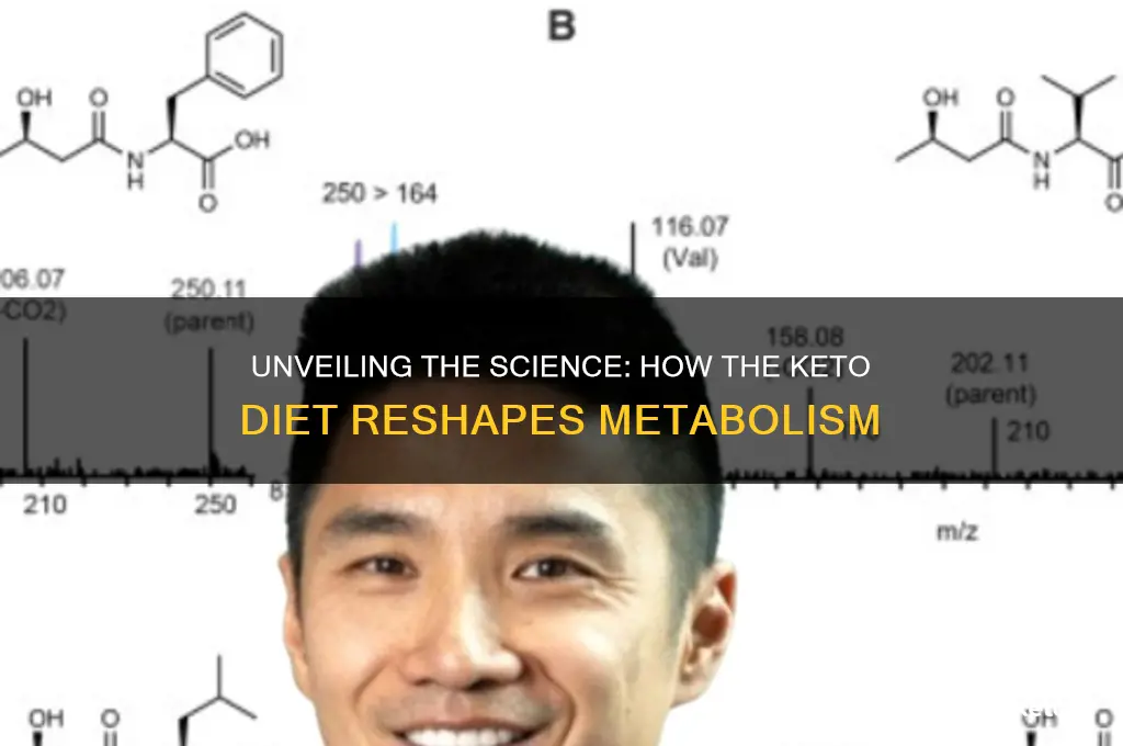 what is the science behind keto diet