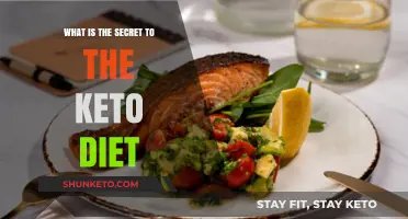 Unlocking Keto Success: The Hidden Secret to Sustainable Fat Loss