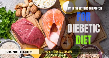 Protein Settings for Diabetic Diet: What You Need to Know