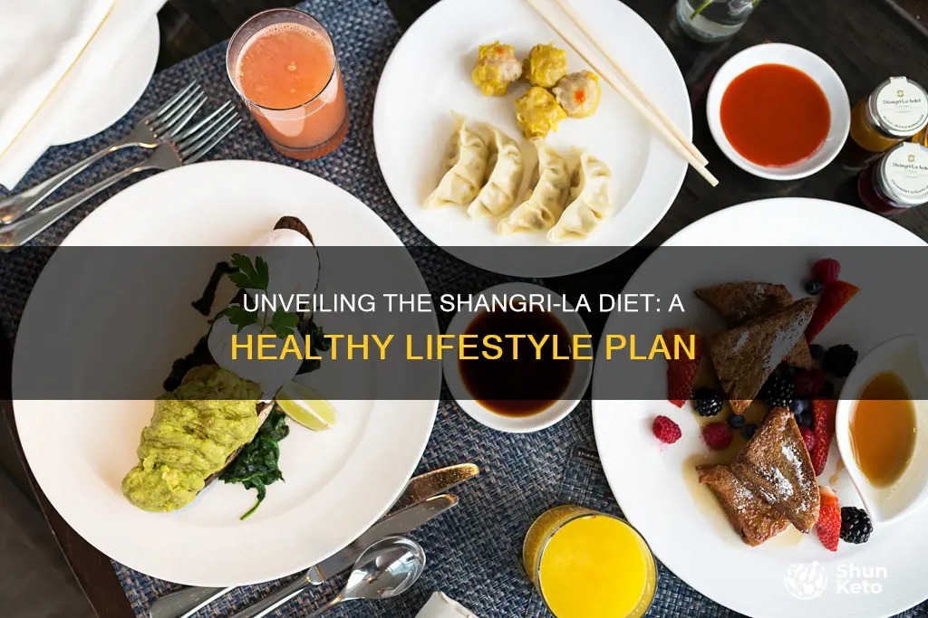 what is the shangri-la diet plan