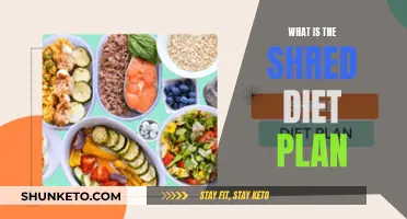 Unveiling the Shred Diet: A Comprehensive Guide to Getting Shredded