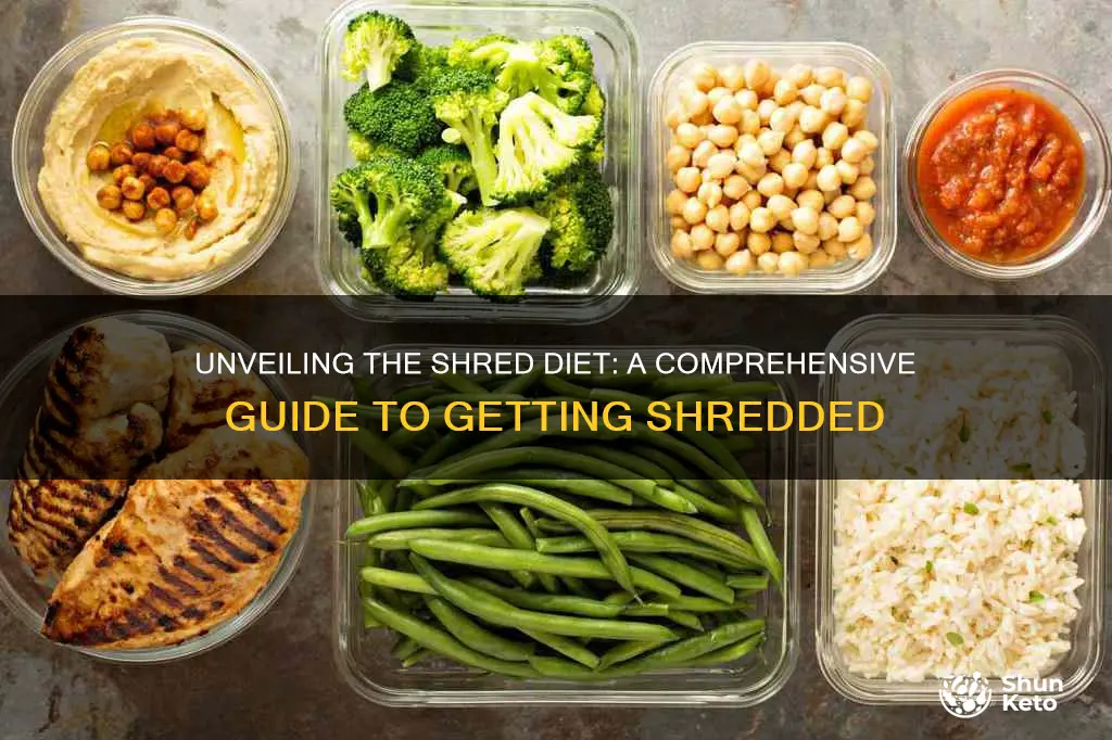 what is the shred diet plan