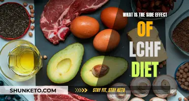 LCHF Diet: Is It Healthy or Risky?
