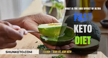 Ultra Fast Keto Diet Side Effects: Risks and Health Concerns Explained
