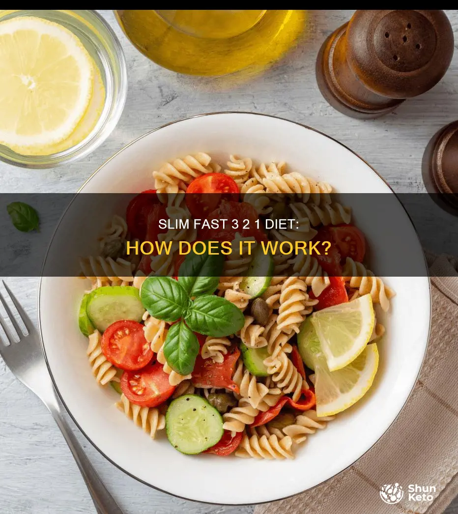what is the slim fast 3 2 1 diet