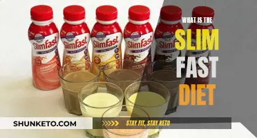 Slim Fast Diet: How Does It Work?