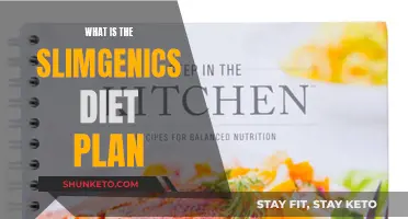 Unveiling the Secrets of SlimGenics: A Comprehensive Diet Plan Guide